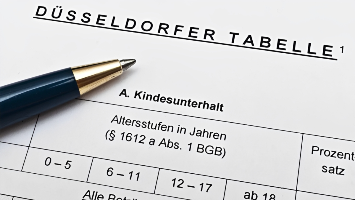 düsseldorfer tabelle 2025